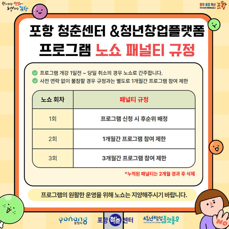 청춘센터 노쇼 규정